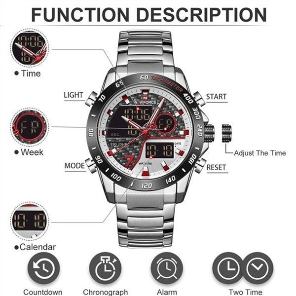 Naviforce NF9171 Dual Time Edition